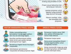 Waspada! Kondar Pinjol, Ancaman Tersembunyi di Balik Pinjaman Online