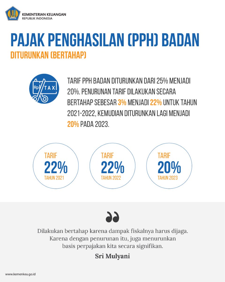 Wajib Pajak Berpenghasilan Rp1 Miliar Per Bulan, Segini Beban Pajaknya!