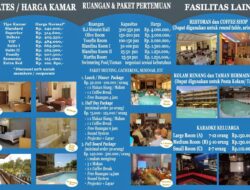 Lonjakan Harga Kamar Hotel di Sekitar IKN Jelang HUT RI