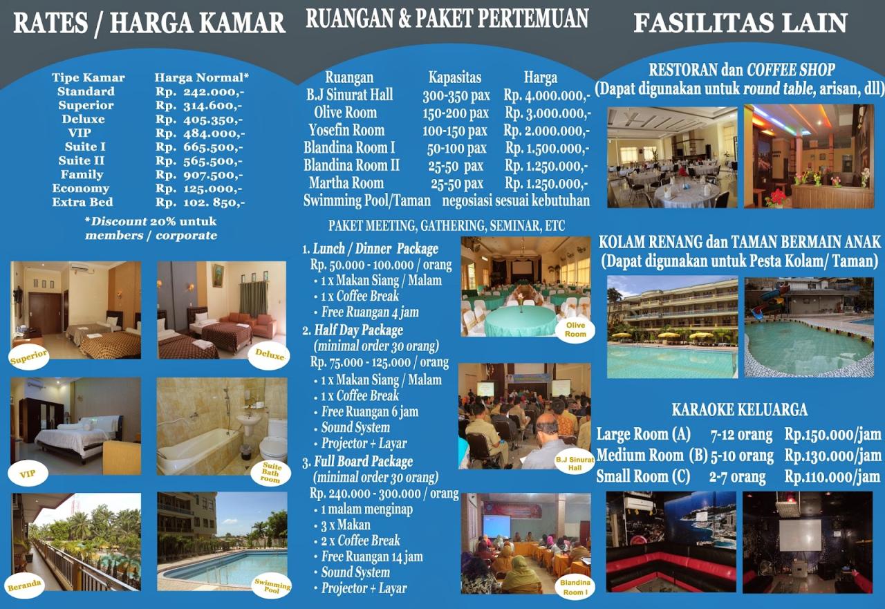 Lonjakan Harga Kamar Hotel di Sekitar IKN Jelang HUT RI