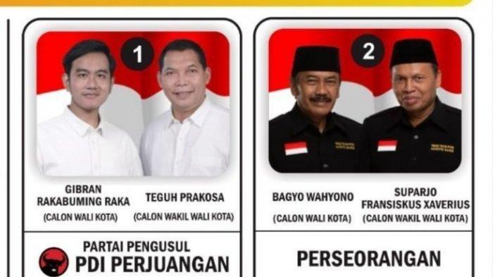 Pilkada Solo: Pertarungan Lanjutan Kompetisi Politik Nasional