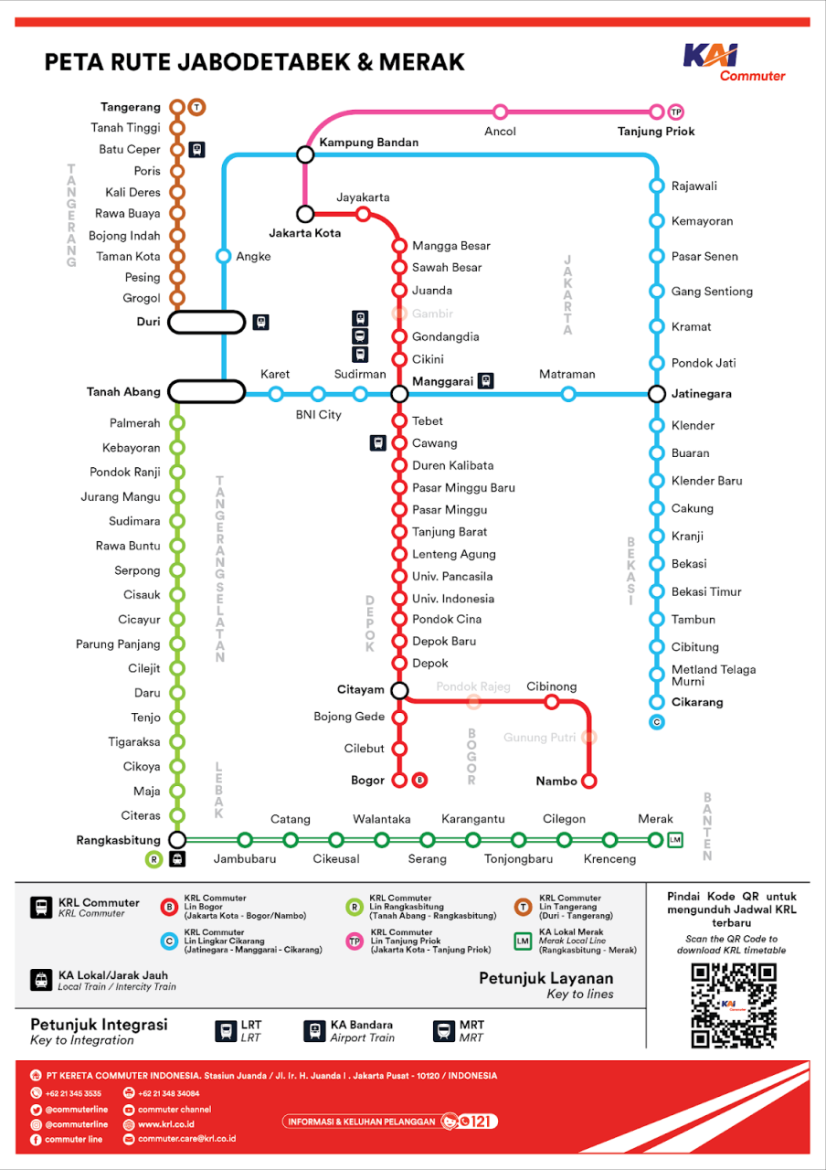 Berapa Biaya Naik KRL Jabodetabek? Simak Tarifnya!