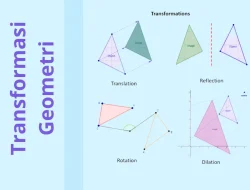 Materi Transformasi Geometri Rumus, Jenis: Translasi, Refleksi, Rotasi & Dilatasi