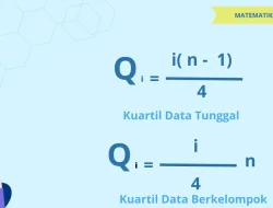 Rumus Kuartil Data Tunggal dan Berkelompok dan Contoh Soal