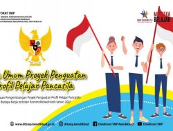 Projek Penguatan Profil Pelajar Pancasila dan Contoh Kegiatannya