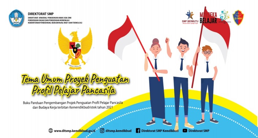 Projek Penguatan Profil Pelajar Pancasila dan Contoh Kegiatannya