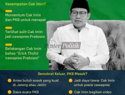 Anies Dekati PDIP, Cak Imin Berharap: "Semoga Lancar!" Warganet: "Lawan Raja Jawa!"