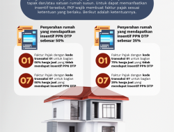 Beli Rumah Sekarang, PPN Ditanggung Negara 100%! 😱