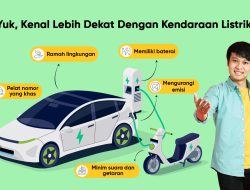 Mobil Listrik Mulai Ditinggal Pembeli? Toyota dan BMW Siap Kenalkan Kendaraan Hydrogen!