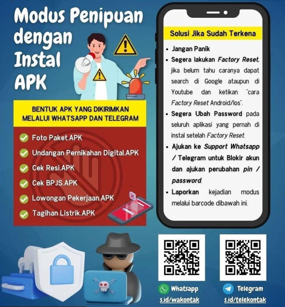 Waspada! Kelas Menengah Indonesia Menciut, Apa Penyebabnya?